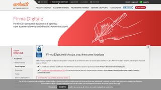 
                            6. Firma Digitale - L'Offerta Aruba | Pec.it