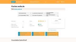 
                            9. Fischer.wolle.de: Domain geparkt - Easy Counter