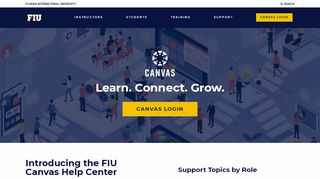 
                            7. FIU Canvas - FIU Canvas