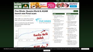 
                            7. Five Winds: Questra World & AGAM launch new Ponzi scam