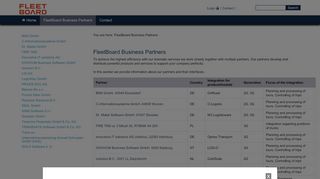 
                            5. FleetBoard Business Partners - Fleetboard Webservices