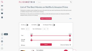 
                            1. Flickmetrix - List of The Best Movies on Netflix & …