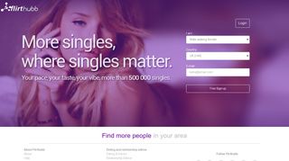 
                            6. Flirthubb - Meet, Flirt and chat for FREE! - …