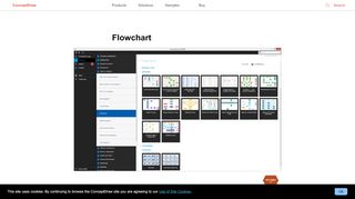 
                            3. Flowchart | Account Flowchart. Flowchart Examples ...