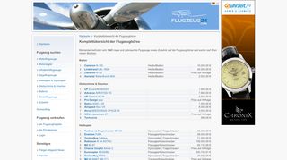 
                            5. Flugzeugmarkt für neue und gebrauchte …