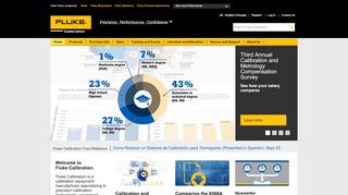 
                            5. Fluke Calibration: US | Calibration Equipment & Standards ...