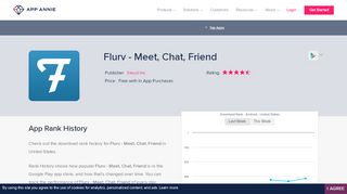 
                            4. Flurv - Meet, Chat, Friend App Ranking and Store Data | App ...