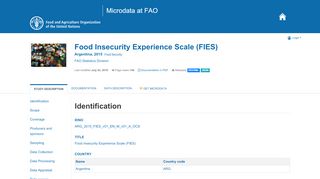 
                            1. Food Insecurity Experience Scale (FIES) - microdata.fao.org