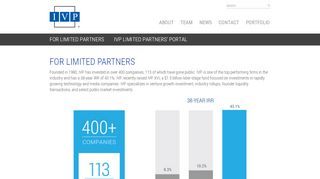 
                            8. For Limited Partners - IVP