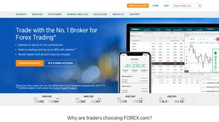 
                            4. Forex Trading Online | FX Markets | Currencies, Spot Metals & Futures ...