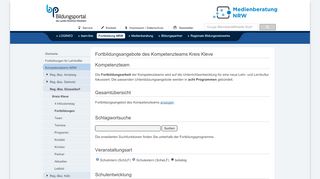 
                            2. Fortbildungsangebote des Kompetenzteams Kreis Kleve ...