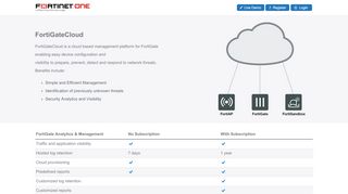 
                            6. FortiGateCloud - FortiCloud