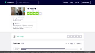 
                            2. Forward Reviews | Read Customer Service Reviews of goforward.com