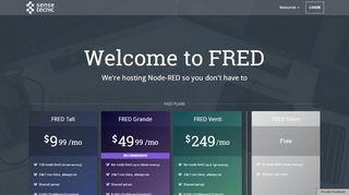 
                            3. FRED: Front End for Node-RED