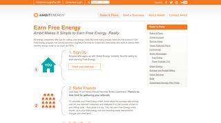 
                            2. Free Energy - Ambit Energy