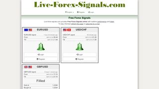 
                            4. Free Forex signals — Live-forex-signals.com