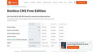 
                            9. Free Full-featured ASP.NET CMS for your Website ... - Kentico