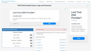 
                            8. FRITZ BOX Default Router Login and Password - Clean CSS