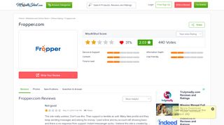 
                            4. FROPPER.COM - Reviews | online | Ratings | Free