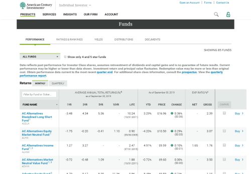 
                            7. Funds | American Century Investments