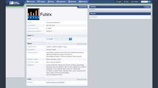 
                            9. Futex's Profile @ Forex Factory