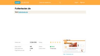 
                            8. Futtertester.de: FutterTester | FutterTester - Easy Counter