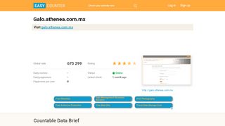 
                            7. Galo.athenea.com.mx: Athenea 4.0 - Login - Easy Counter