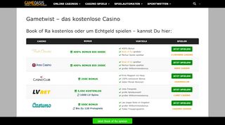 
                            5. Gametwist Casino - das kostenlose Online Casino