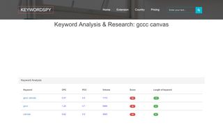 
                            6. gccc canvas - keywordspy.info