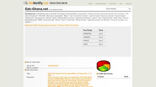 
                            8. Gdc-Ghana.net - Website Analysis & Rating For Gdc …