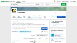 
                            8. Gehälter bei Kennametal | Glassdoor.de
