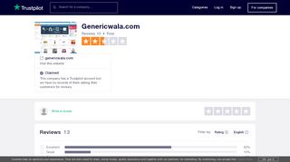 
                            5. Genericwala.com Reviews | Read Customer …