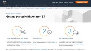 
                            4. Getting Started – Amazon Simple Storage Service (S3) – AWS