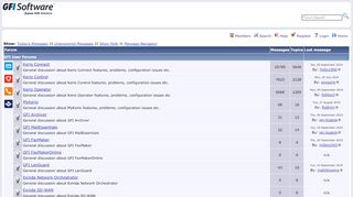 
                            7. GFI Forums: Welcome to the forum
