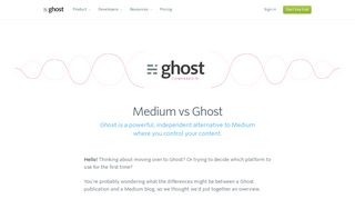 
                            7. Ghost - The Independent Alternative to Medium - Ghost.org