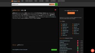 
                            7. Giftfor2 : giftfor2.nl - traffic statistics - HypeStat