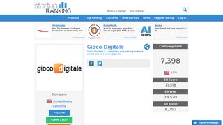 
                            5. Gioco Digitale - Gioco Digitale is a gambling and gaming ...