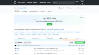 
                            6. GitHub - akveo/ngx-admin: Customizable admin dashboard ...