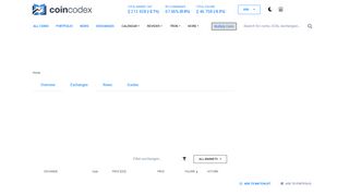 
                            4. Global Currency Reserve (GCR) Exchanges - Buy, Sell ...