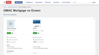 
                            3. GMAC Mortgage vs Ocwen - Pissed Consumer