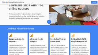 
                            7. Google Analytics Academy