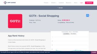
                            6. GOTit - Social Shopping App Ranking and Store …