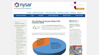 
                            8. Graduate REALTOR Institute (GRI) - NYSAR