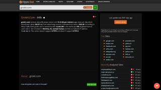 
                            8. Grokit : grokit.com - Login - traffic statistics - HypeStat