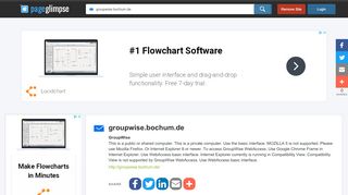 
                            7. GroupWise | groupwise.bochum.de Reviews