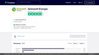 
                            9. Grünwelt Energie Reviews | Read Customer Service Reviews ...