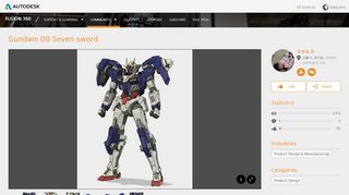 
                            8. Gundam 00 Seven sword|Autodesk Online Gallery