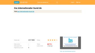 
                            6. Gw.internationaler-bund.de: IB-GroupWise - easycounter.com