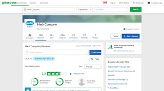 
                            9. Hach Company Reviews | Glassdoor.ca