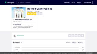 
                            4. Hacked Online Games Reviews | Read Customer Service Reviews of ...
